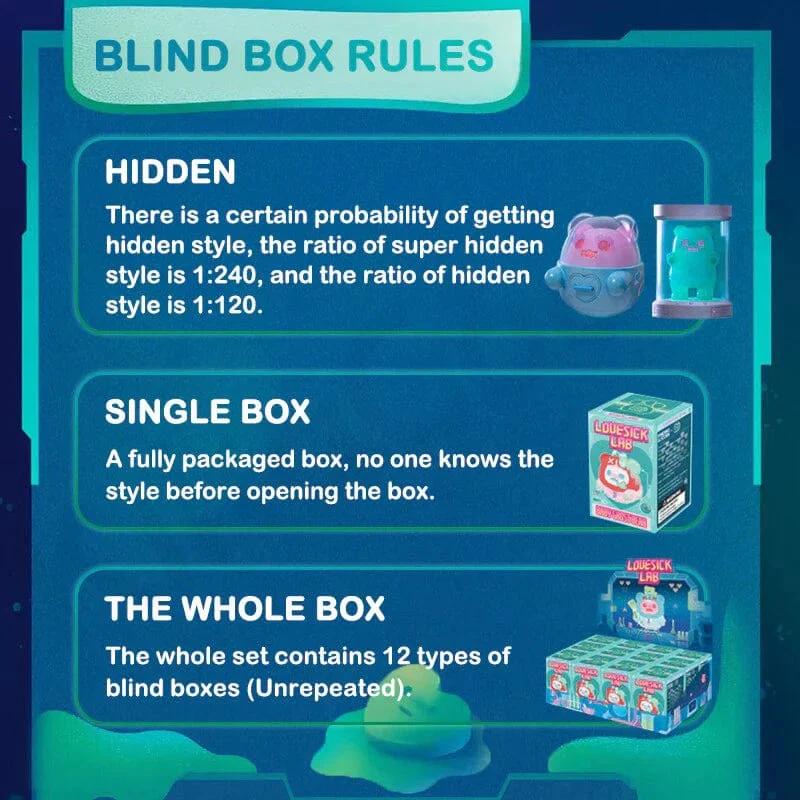 ShinWoo Lovesick Lab Blind Box - Image 4
